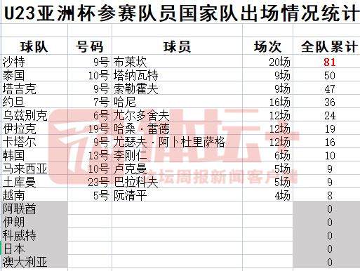 1655983402250039862.png QQ图片20220623191201.png